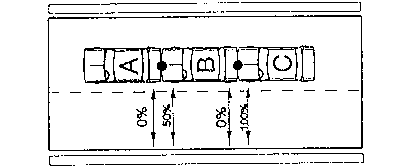 Pictogram for Fault Determination Rule 9, scenario 1